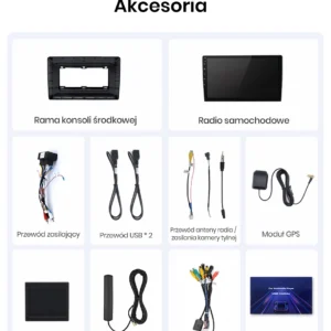 Autoradio Android per Fiat 500L (2012-2017) — retro dell'unità